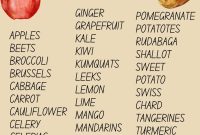 Seasonal Eats: January