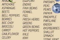 August’s Seasonal Bounty