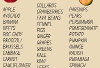 November Bounty Seasonal Produce and Recipe Ideas
