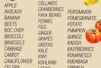 Discover December’s Freshest Produce
