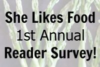 She Likes Food Inaugural Reader Insights