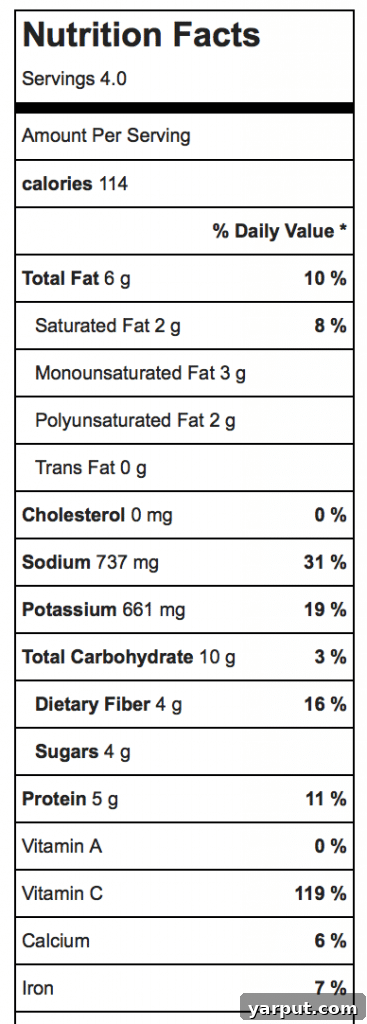 Velvety Cauliflower Alfredo 8 Creamy Cauliflower Alfredo Sauce Nutritional Facts, showing detailed breakdown for calories, sugar, sodium, fat, carbs, fiber, protein, and cholesterol.