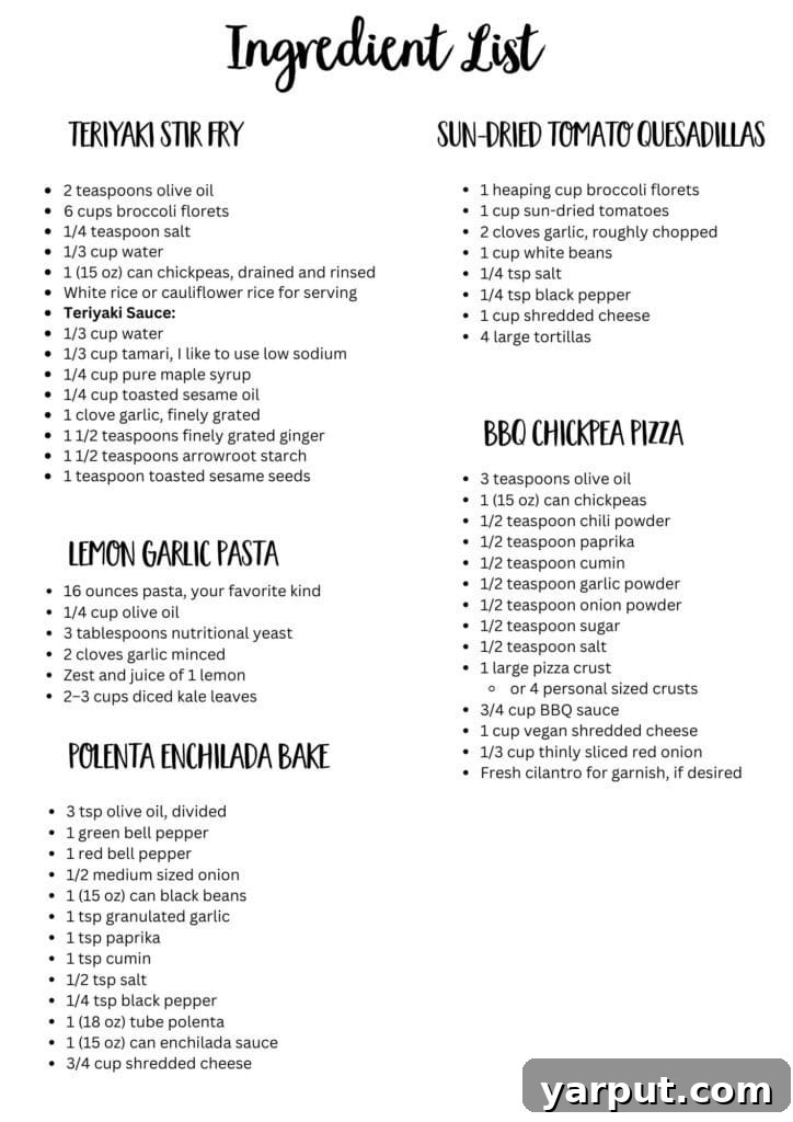 A preview image of the printable ingredient list PDF, showing categorized items needed for the week's vegetarian meal plan, organized for easy shopping.