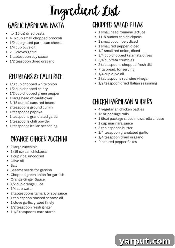 Simplify Your Week 5 Meals 8 A visual representation of the printable ingredient list, neatly organized for efficient grocery shopping, featuring categories and quantities.