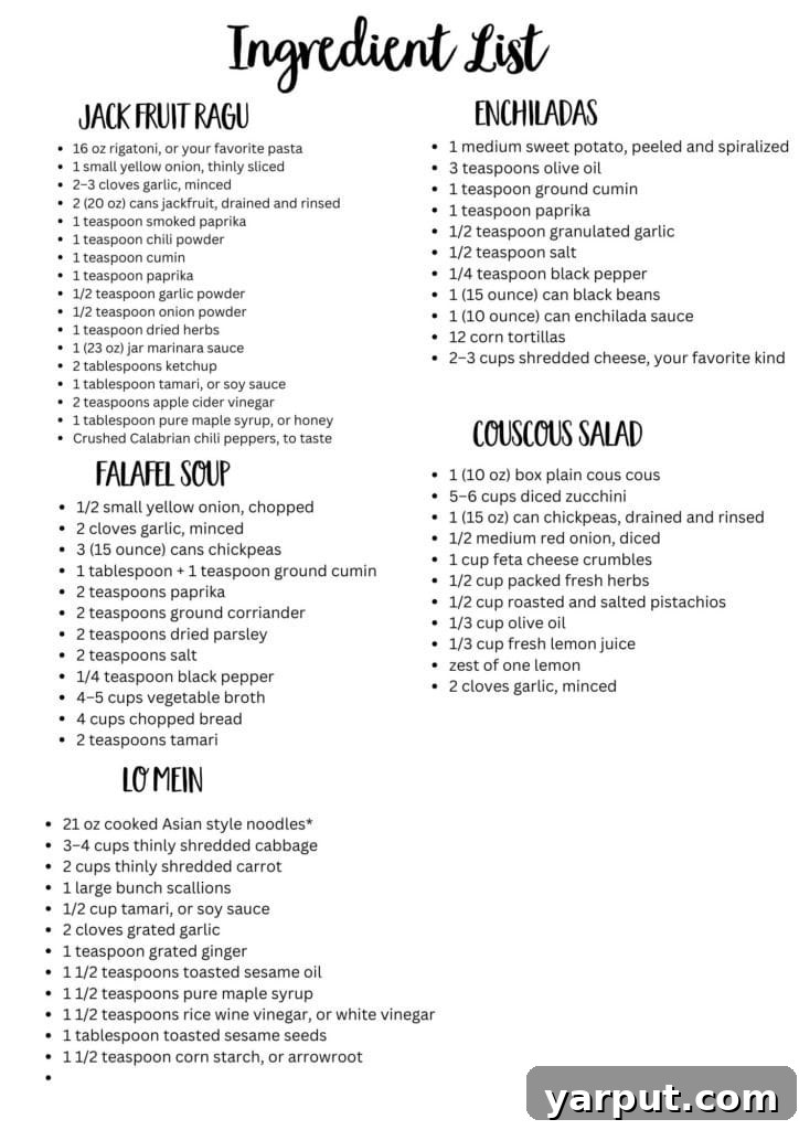 A neatly organized printable ingredient list for the weekly vegetarian meal plan, showing categories for produce, pantry, and refrigerator items.
