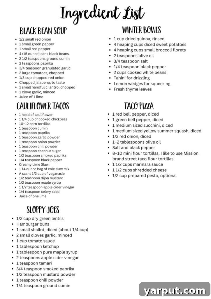 Ninth Week's Easy Veggie Delights 8 A printable grocery list template with sections for Monday to Friday, listing ingredients for each vegetarian meal.