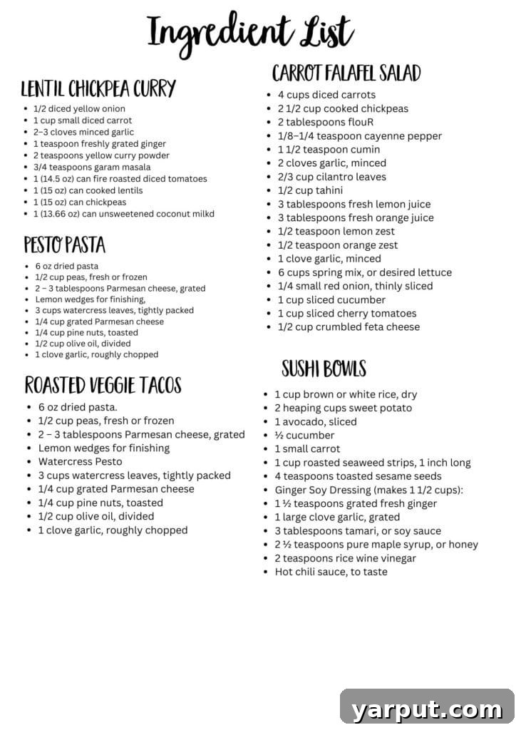 Affordable Vegetarian Meal Plan for Week 12 8 A neatly organized printable grocery list for the weekly vegetarian meal plan.