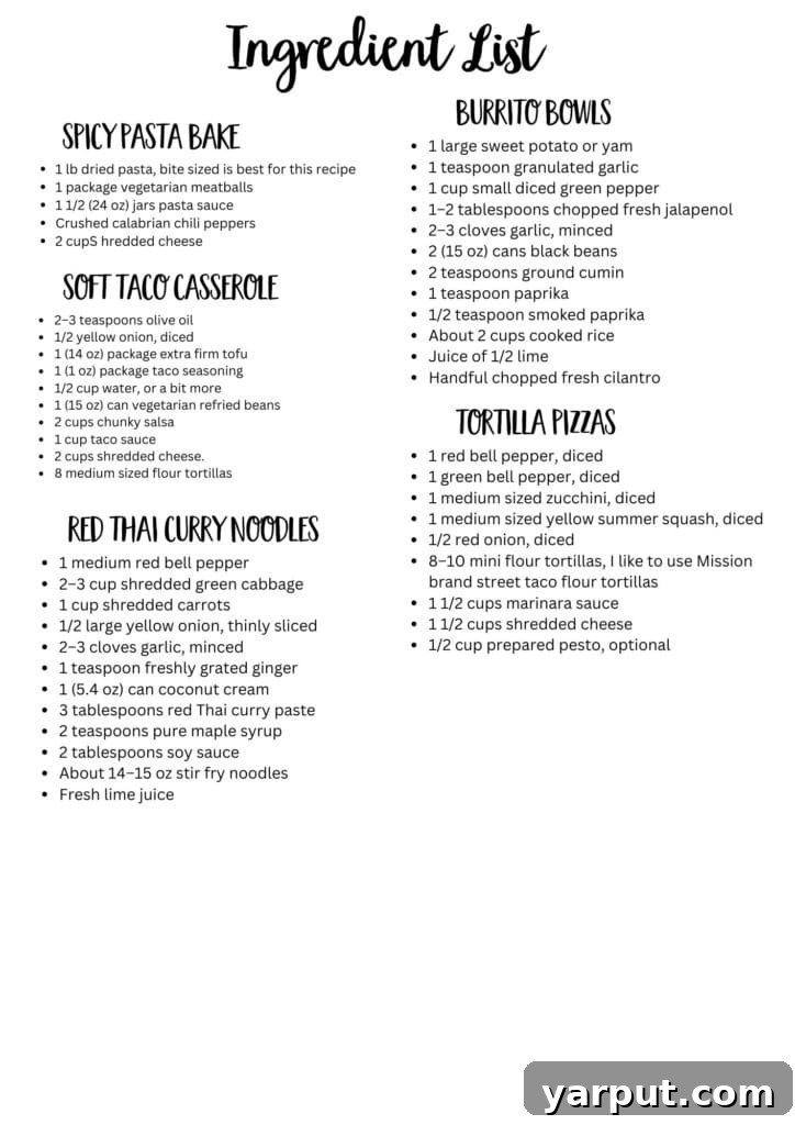 Affordable Plant-Based Feasts Week 13 8 A neatly organized printable grocery shopping list for a week of vegetarian meals, featuring categories for produce, pantry staples, and dairy/refrigerated items.