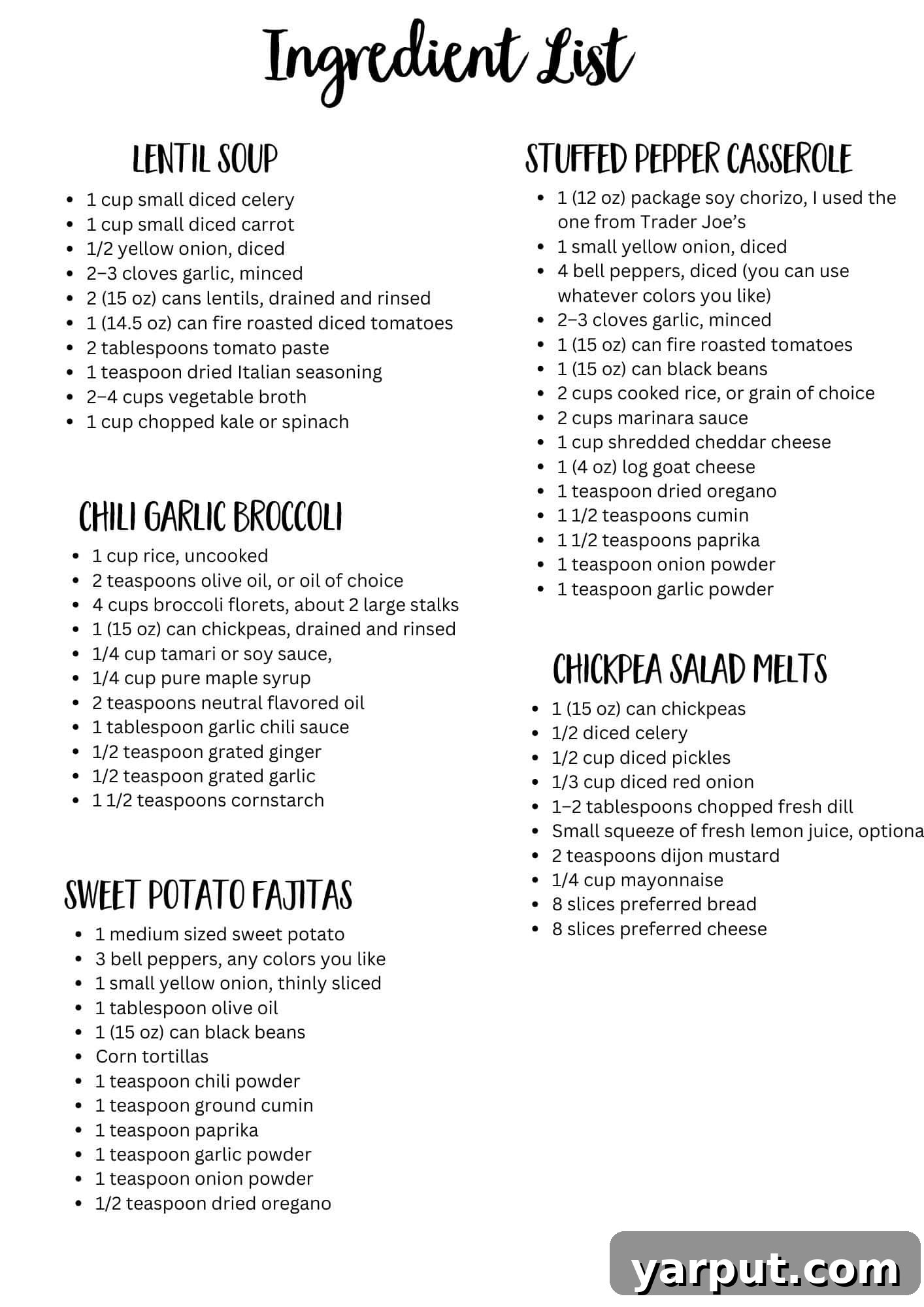 A neatly organized printable ingredient list for the weekly vegetarian meal plan, ready for grocery shopping.