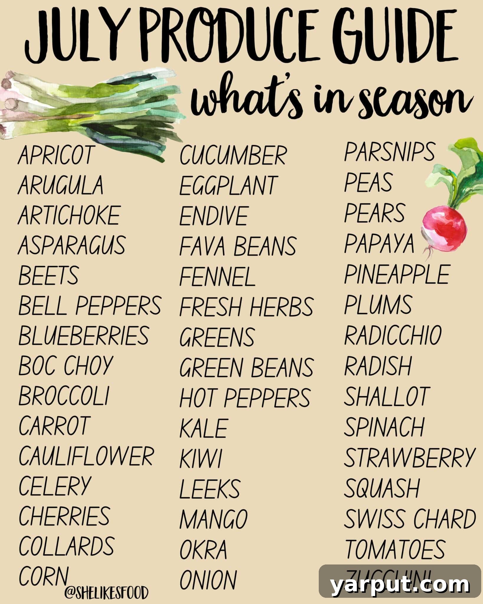 July's Fresh Picks 2 A vibrant assortment of fresh summer vegetables and fruits, showcasing July's bounty.