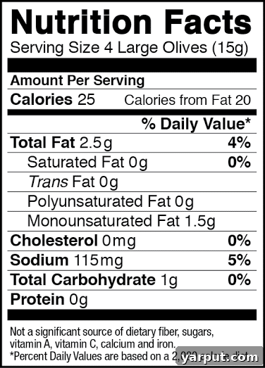 Sun-Kissed Chèvre Stuffed Olive Skewers 5 Nutrition facts label for California Ripe Olives